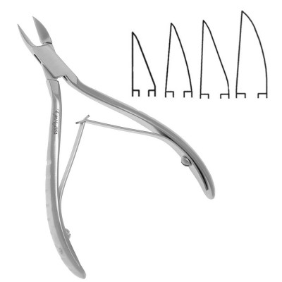 Nail Nipper Grooved Handles